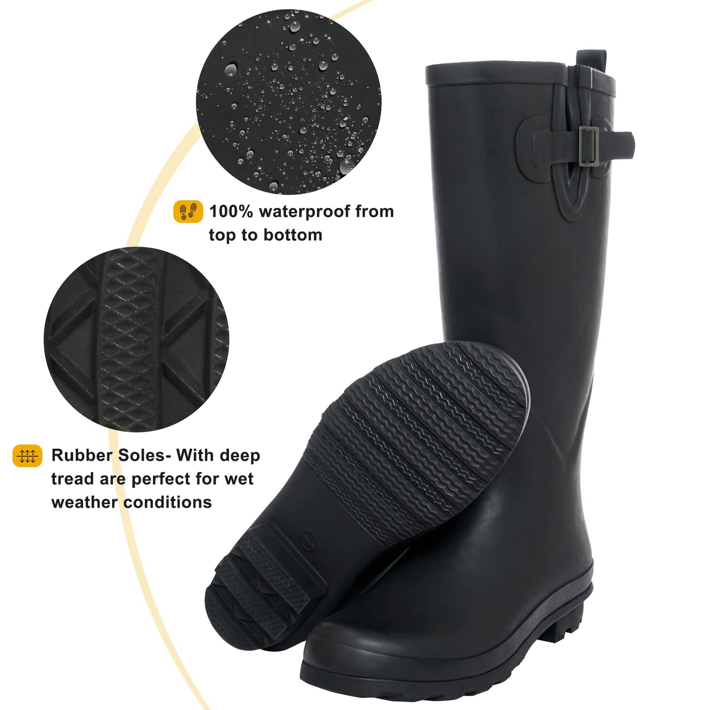 Sanfeng Black Tall Rainboots